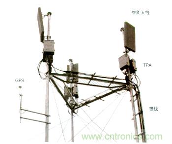 服务于广大新老客户