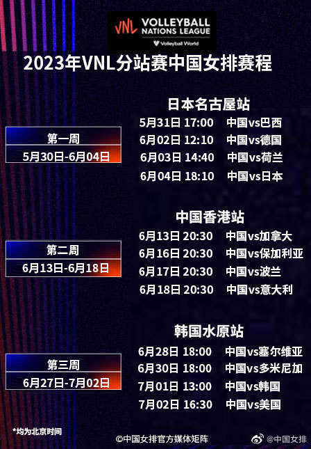 中国女排苦战五局不敌意大利 遭遇本赛季首败